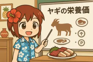 うむいちゃんがヤギの栄養価について講座を開いている様子を描いた横長イラスト。ホワイトボードを指し示しながら説明する姿とヤギ肉の盛り合わせが並ぶ構図